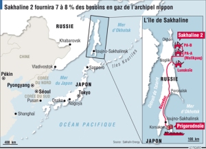 Gaz Sakhaline vers Japon